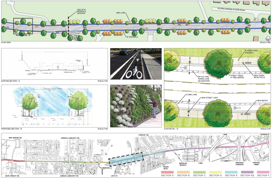 Holmes Avenue project to improving multimodal options moves forward
