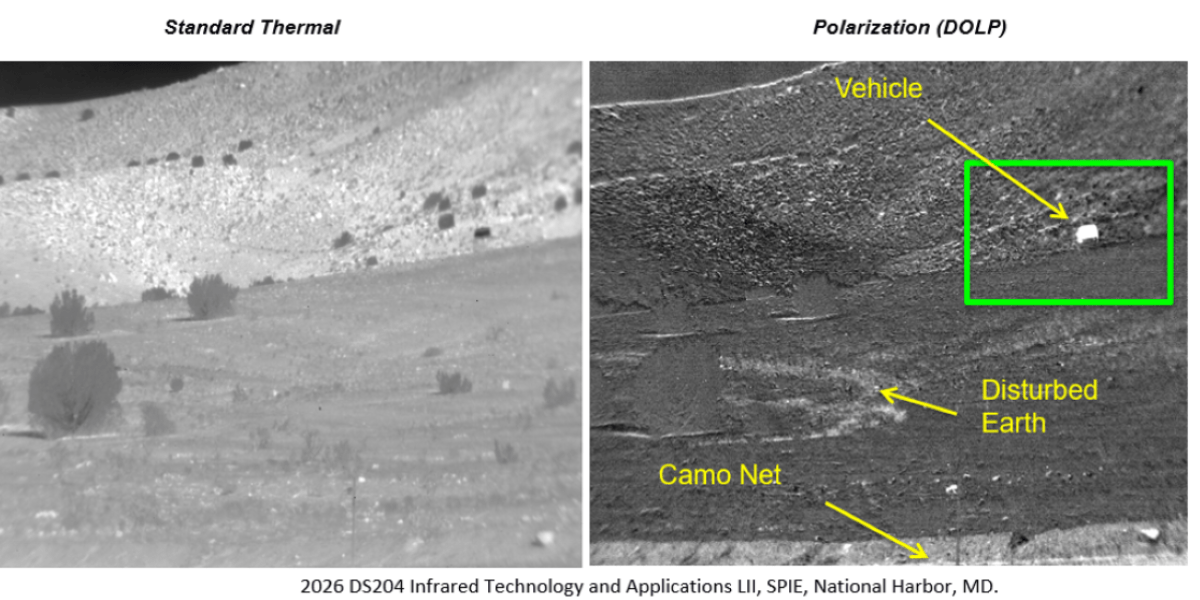 Huntsville-based Polaris Sensor Technologies unveils next-gen imaging, navigation tech ahead of global defense conference